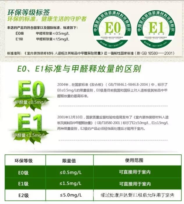 深圳辦公家具的環(huán)保標(biāo)準(zhǔn)是什么？